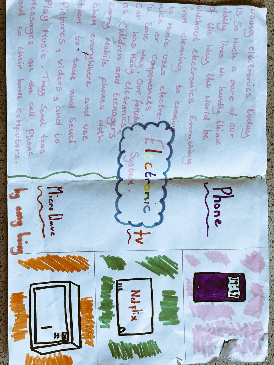 OHara_Biology's tweet photo. Some of the fantastic homework posters from 2A and 2K about everyday electronic systems. Identifying the input, process and output on their posters and giving examples π± π₯ πΊ πΉ #welldoneS2 #fabhomework #greateffort #keepitup ππΌπ https://t.co/F6qPxl9G6m