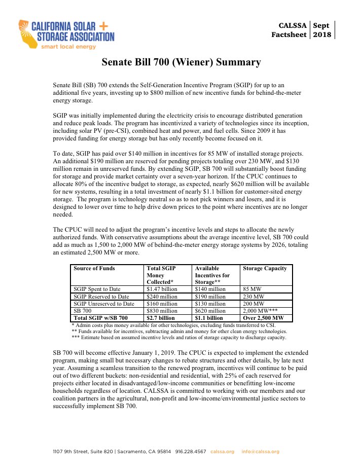 Check out this huge win for #solar! <a href="/JerryBrownGov/">Jerry Brown</a> signed SB700 (<a href="/Scott_Wiener/">Senator Scott Wiener</a>) today! Read this fact sheet from <a href="/CALSSA_org/">California Solar & Storage Association</a> for the details: