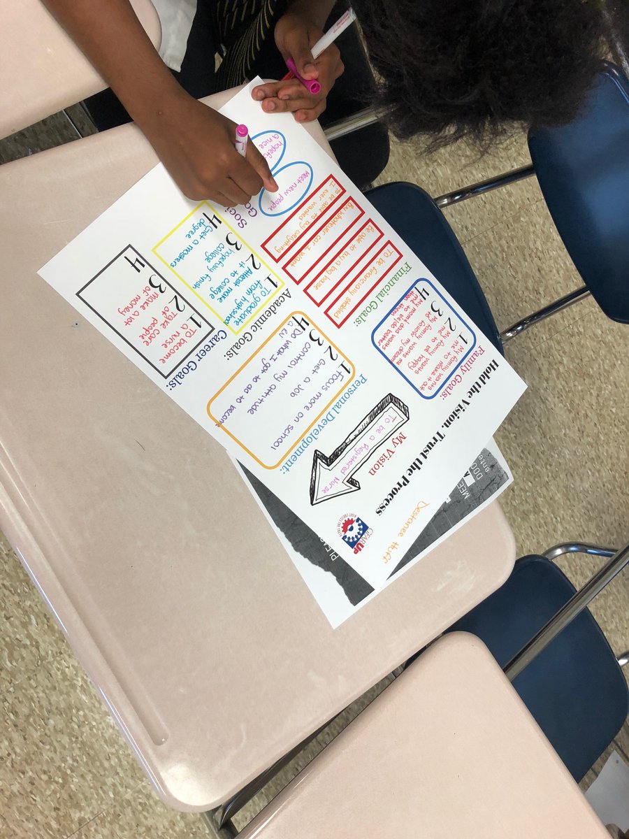 Celebrating National GEAR UP Week <a href="/kensingtonhs/">Kensington High School</a> with College Day and Vision Boards!  <a href="/gearupphilly/">GEAR UP Philadelphia</a> #GEARUPWorks #HoldTheVision #TrustTheProcess