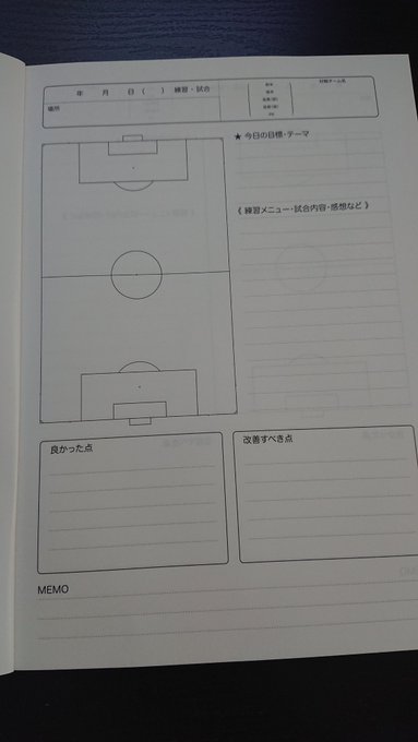 自分のサッカーブログ マッチレビュー を振り返ってみた