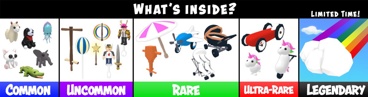 Roblox Adopt Me All Toys