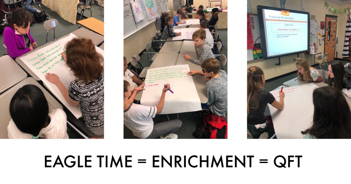 JME_Clifford's tweet photo. Texas History got started instructing students @RightQuestion #QFT today as part of Eagle Time for our PAP students.  Looking forward to using this tool to develop our critical thinking muscles in all classes. @PISDReynolds @ArnoldChristie  #MakeJustOneChange https://t.co/1Wp5eyzkVa