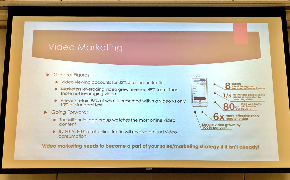 kylenekaelin's tweet photo. Video accounts for 33% of all online traffic today. That volume is expected to grow to 80% in the next year. ~ @nFuszInc #contentmarketing #videomarketing https://t.co/JB46V3Sq9k