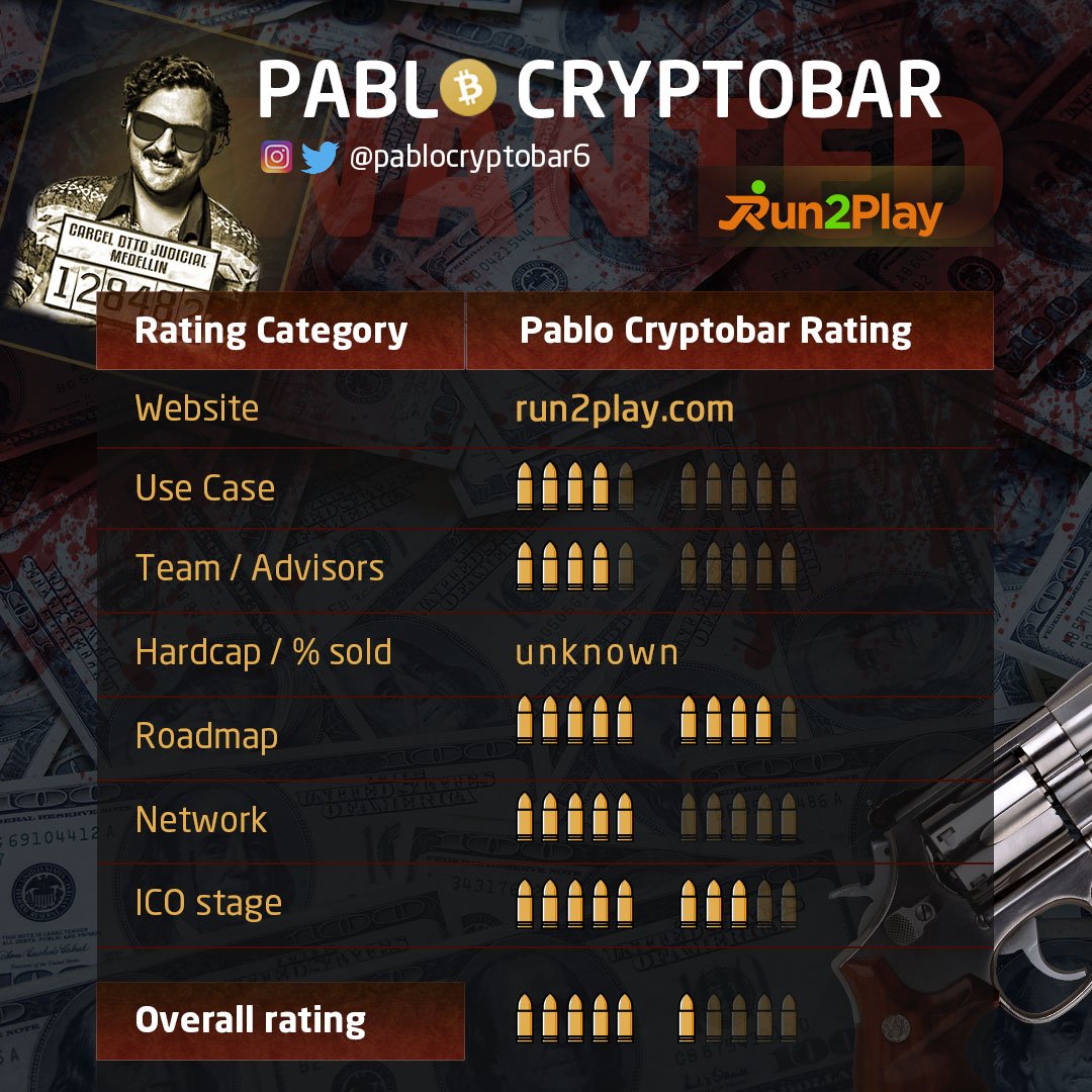 pablocryptobar6's tweet photo. #Run2Play is a fitness, charity, and gaming platform that rewards users with #cryptocurrency for their fitness activity via a user-friendly #dApp.

Roadmap looks strong
Testnet Q4, Mainnet Q1 2019

Token metrics TBA

#ICO starts Dec 2018 https://t.co/oJWl8z8yA0