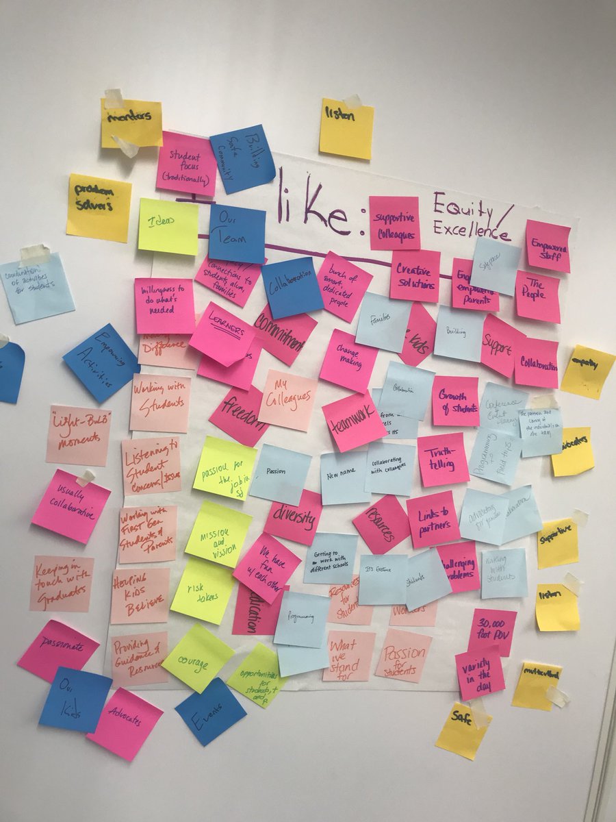 LLT_Founder's tweet photo. I Loved facilitating a Human Centered Design brainstorming session with @APS_OEE team. Doing this type of work really makes me excited about the possibilities for innovation! #empathy #ideas #creatingmeaning https://t.co/YYlyBXB1yO