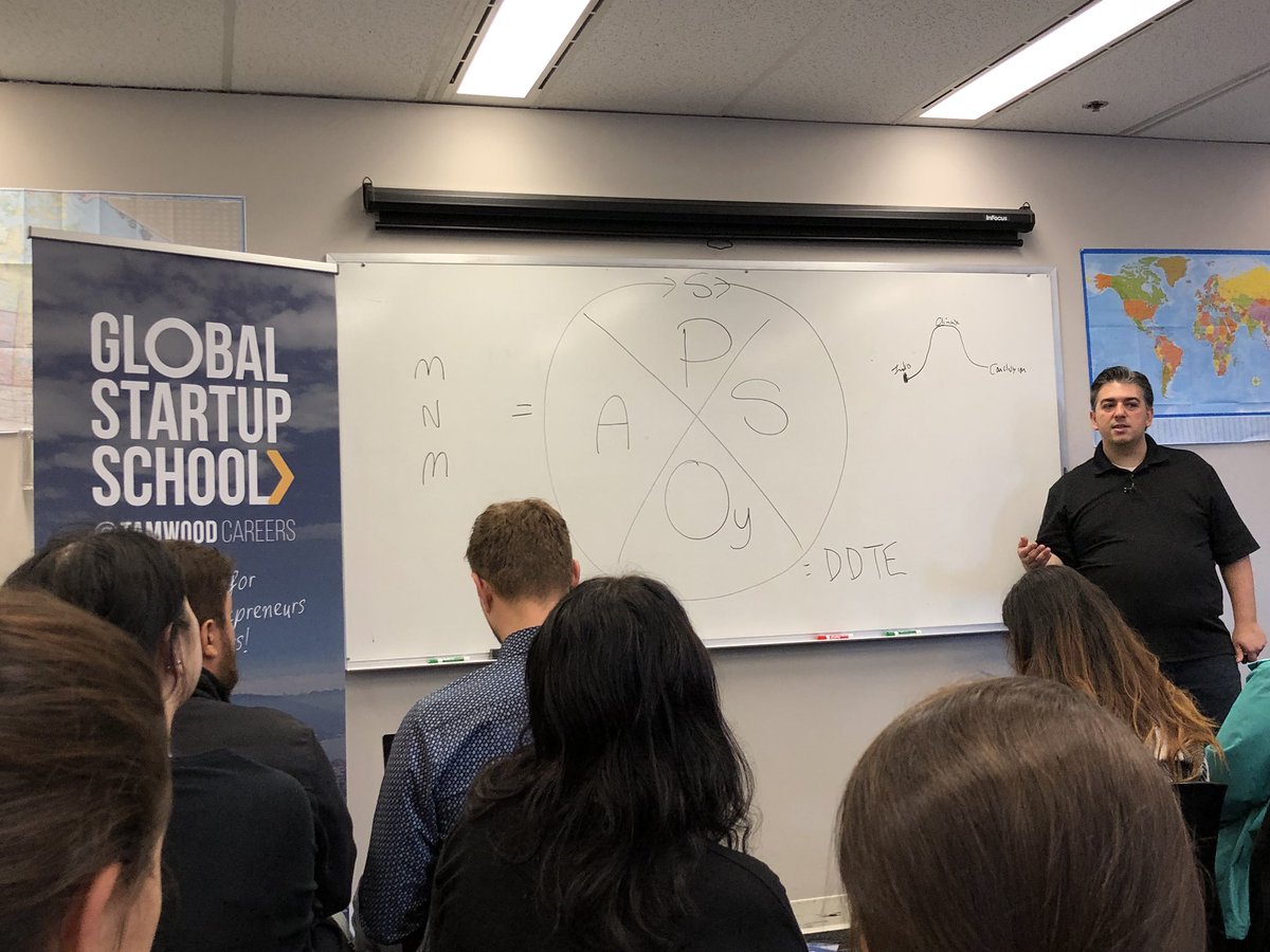 ianychan's tweet photo. @paul_brassard from @thisisvolition with an informative workshop on creating a compelling pitch. It’s as easy as PSOyA MNM DDTE #VSW2018 https://t.co/UPd9mnsg7V