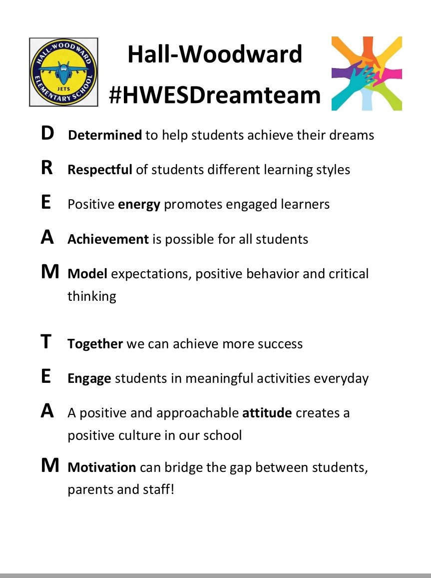 Check out this week's "DREAM TEAM" Award winners! #HWESDREAMTEAM <a href="/kjordan_hwes/">Kenneth Jordan</a>