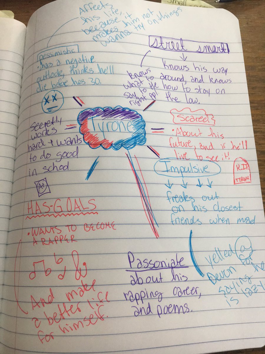 msrich207's tweet photo. Loving all the hard work I’m seeing #proudteacher #i❤️186 @schooldist186 https://t.co/qXymweHhwF