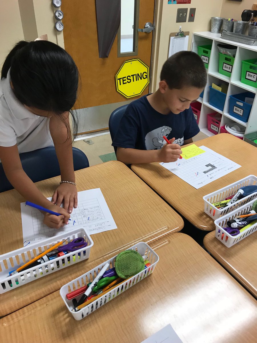 superteacher524's tweet photo. #amp3 How do you know that you have all the parts of a graph? You check on each other’s work.@ChristineLPercy @nomathhaters https://t.co/14Tp1YM9oy