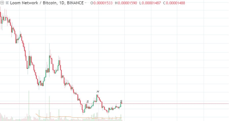 CryptoEd5 tweet picture