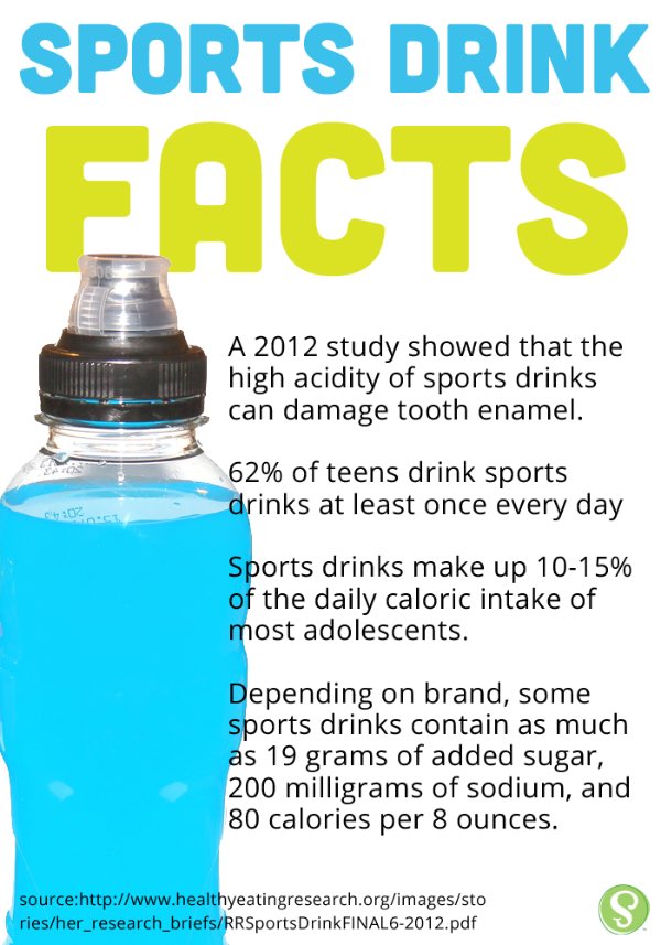 BayviewPDG's tweet photo. Sports drinks may not be the best choice for active kids.  Instead, simply choose water! #toothlove #bayviewpdg https://t.co/OMkaRH0oiZ
