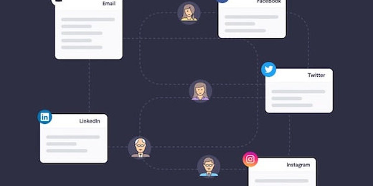 Boma_Marketing's tweet photo. Design once and BOMA automatically reformats your content for email or social media posts. Find out how BOMA can help you in your business.
#OnePlatformToRuleThemAll. #digitalmarketingtools
A https://t.co/y9k0Yy5ZHF https://t.co/IrK5ykNG0d