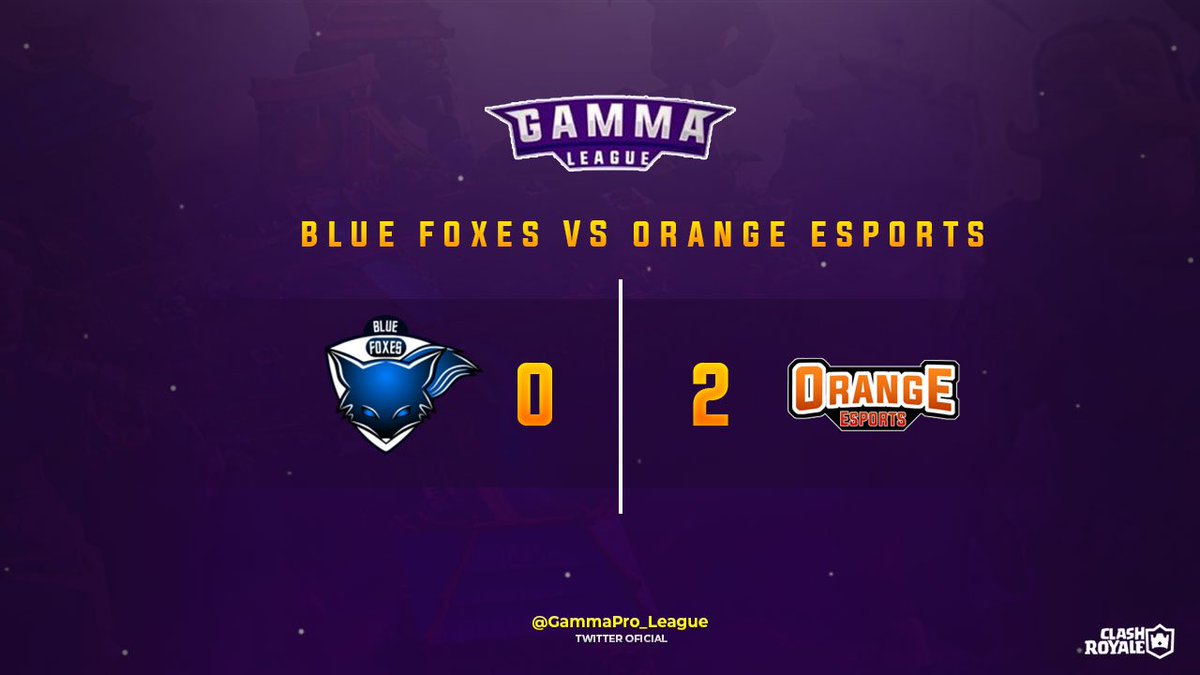 ¡Resultados 3ra Ronda - Grupo D!

En el 1er partido del dia @orange_eSportss lográ vecer a <a href="/FoxesTM/">Blue Foxes™</a> y suma 3puntos💪