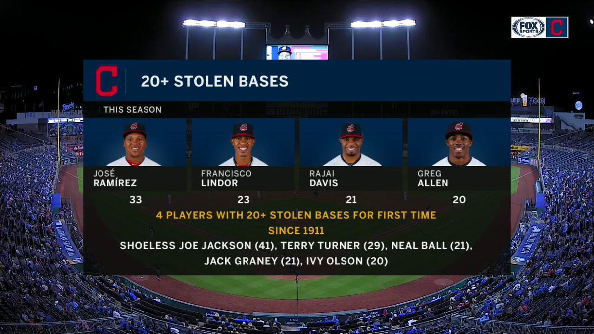 FanDuel Sports Network Cleveland tweet media