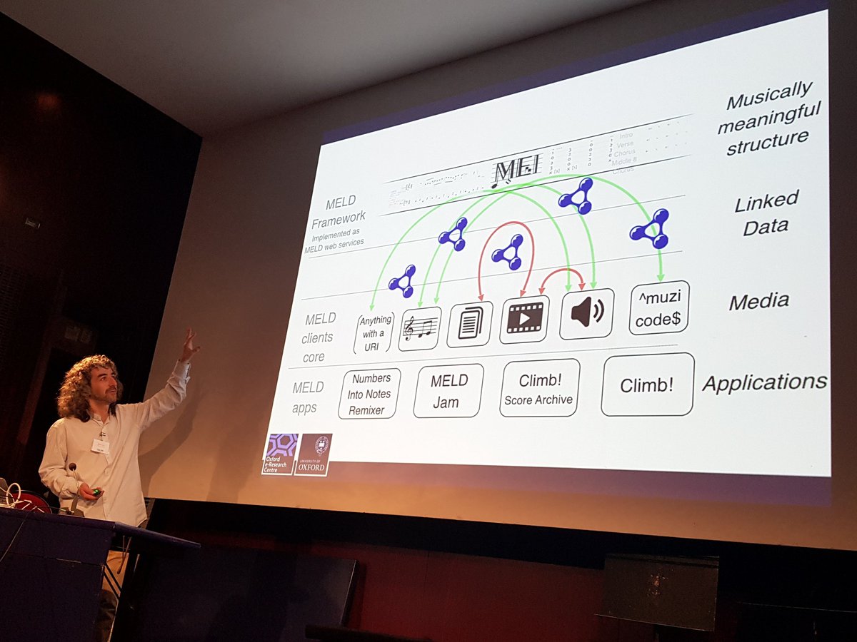 dder's tweet photo. Bringing notation into the publishing interface... David Lewis presents Delius, MELD https://t.co/IBSa55x9Nl and Climb! at #DLfM2018 @semanticaudio @OxfordeResearch https://t.co/hFdgtrGbRJ