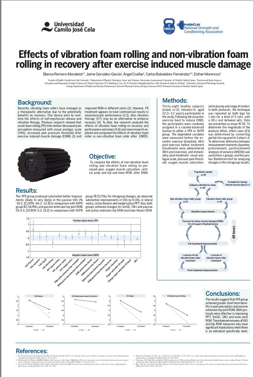 Vibration or not vibration? #foamrolling #vibration #recovery
