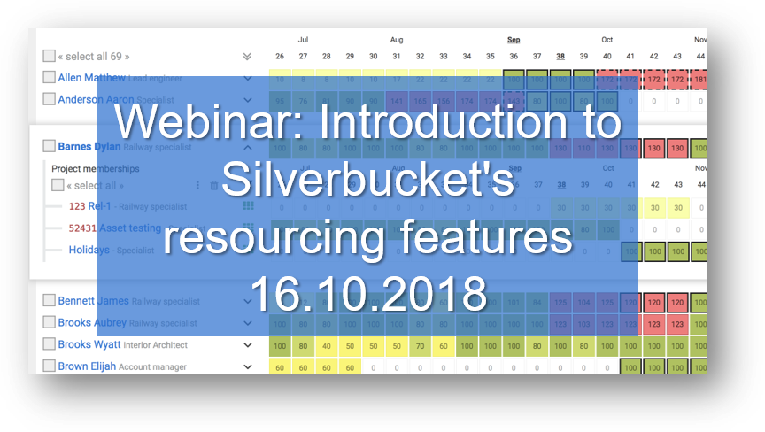 TheSilverbucket's tweet photo. Are you interested to learn how #projectresourcing is done in Silverbucket or what other features it offers? If you are a resourcing professional, register to our webinar 👉 https://t.co/9aO76LXHSI
#projectplanning #resourcemanagement #projectmanagement #ppm #pmot #saas https://t.co/9XbQilYjYr