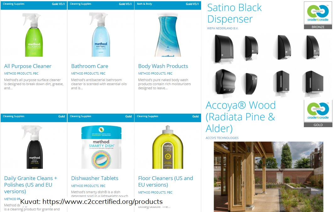 WGB week! Kerromme rakentamisen ja kodin kiertotalouden mukaisista vaihtoehdoista! Julkisissa tiloissa: Café Carusel &amp; Löylyn saniteettitiloissa on käytössä C2C sertifioidut Satino Black -tuotteet ovat suunniteltu sopimaan kiertotalouteen. <a href="/Novosan/">Novosan</a> #homegreenhome ja #WGBW2018