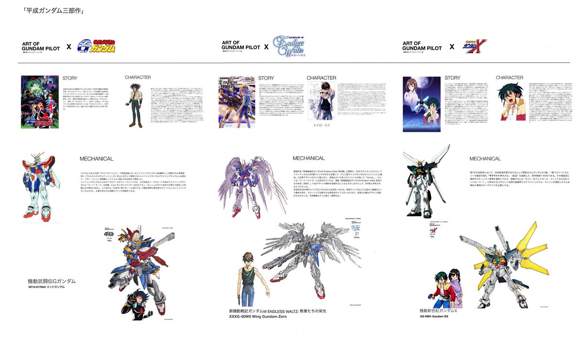 スティーブン No 09 Dx完成 平成3部作シリーズ终了 10月f91 Mb Ver 参上 ガンダムx ガンダムf91 T Co 3zodvmyi1f Twitter