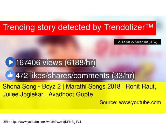 Trailolizer's tweet image. #Shona Song - Boyz 2 | Marathi Songs 2018 | #RohitRaut, Juilee Joglekar | Avadhoot Gupte #TodFod... trailerzone.trendolizer.com/2018/09/shona-…