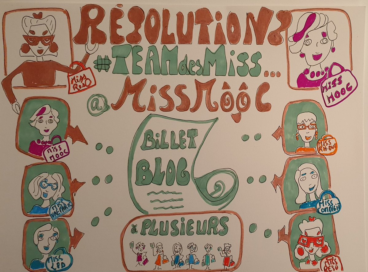 Vous souvenez-vous quand vous avez rejoint Twitter ? Moi, oui ! Il y a 3 ans et j'en profite pour partager les résolutions de la #TeamDesMiss un #billet de #Blog à tiroir pour démarrer le trimestre <a href="/MissMooc/">Jocelyne Turpin</a> <a href="/MissL_d/">MissL&D</a> <a href="/Miss_VAE_Paris/">Miss VAE</a> <a href="/MissRHdvt/">Isabelle Baraille</a> <a href="/MissComDigit/">Julia Rossello</a> #MyTwitterAnniversary