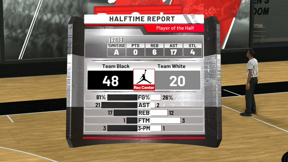 joshscott218's tweet image. Does your PG miss you when youre open? If so, email chefboyarjay@passfirst.com @WalkOnWarriors @Ronnie2K @2KCrewFinder #PassFirst #PurePlay