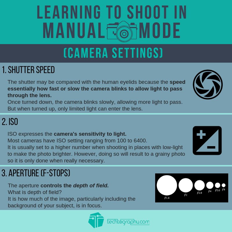 Here is a simple guide for beginners who want to learn the basics for shooting in manual mode.

#photography #manualmode #camerasettings #photographytips