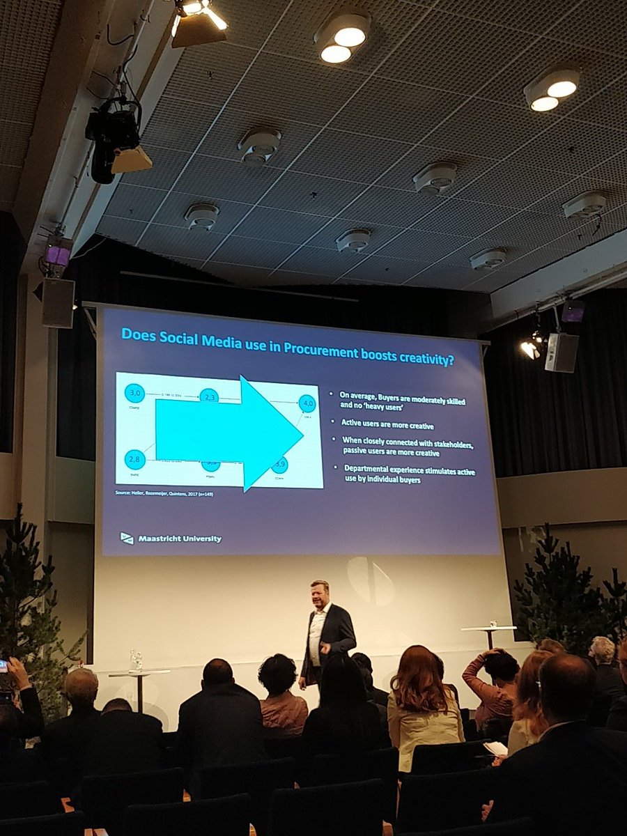 Fredi78's tweet photo. Frank Rozemeijer talking about future of procurement profession. Does social media use in Procurement boost creativity? #IFPSMWorldSummit https://t.co/qmBNM5hMqN