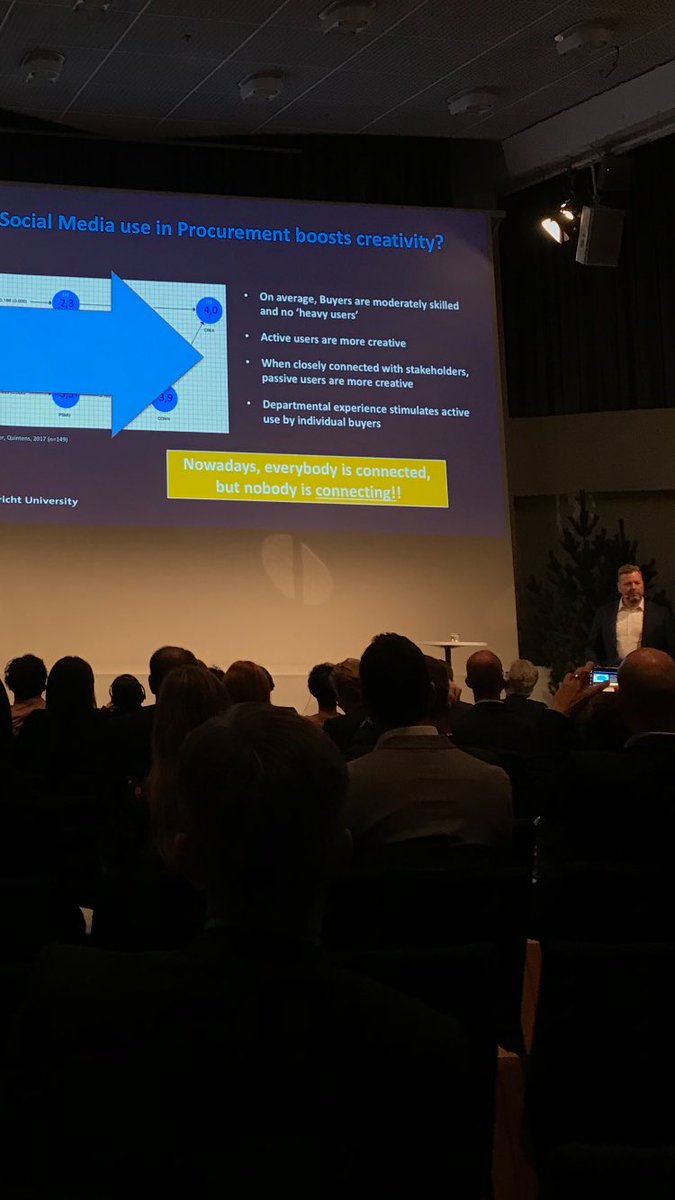 pnisen's tweet photo. Social media boosts #creativity ! #IFPSMWorldSummit #procurement https://t.co/Ga8uLrlYx7