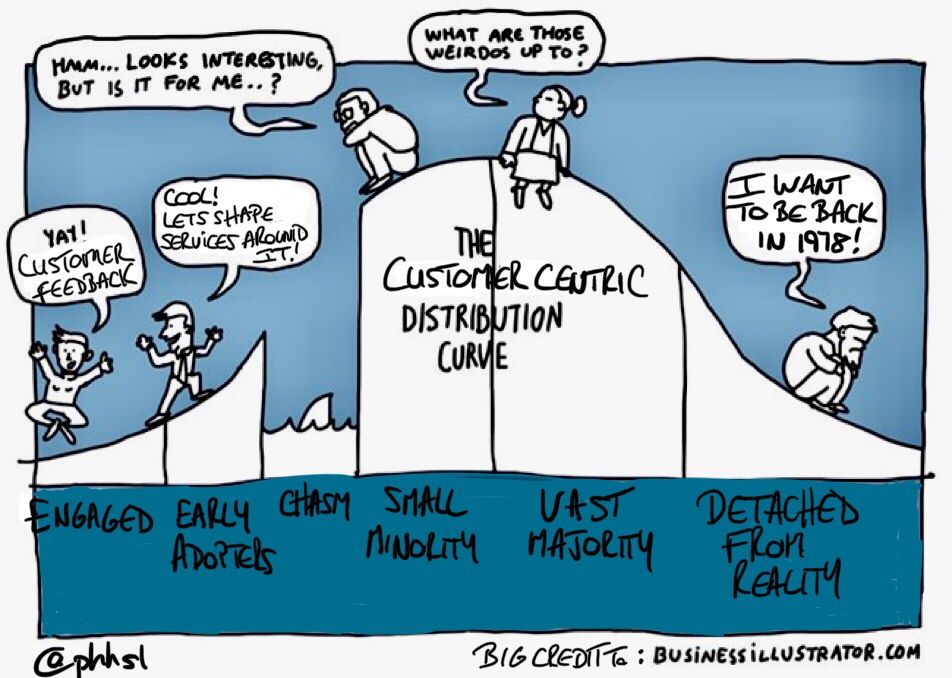 Peter Hall tweet media