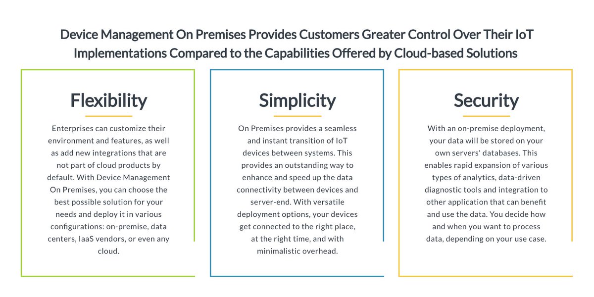 WippleH's tweet photo. Hybrid IoT deployments give customers flexibility of choice https://t.co/MOJPZp6SDC #cloudcomputing #HybridCloud #ArmPelion #ArmMbed https://t.co/ZWS3v9k9UU