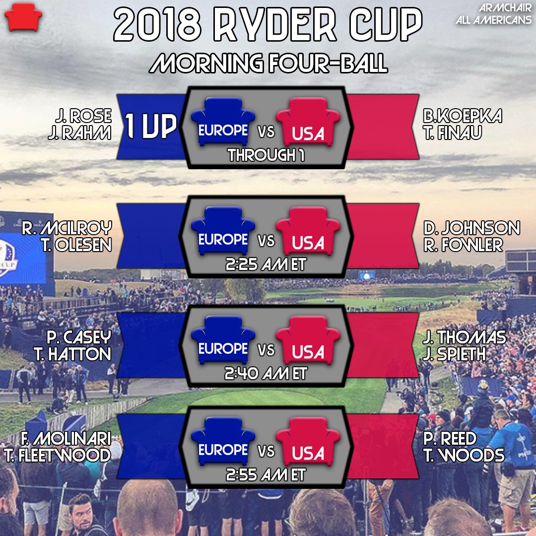 ArmchairGolf's tweet photo. The 2018 Ryder Cup has begun with Europe already up in the 1st pairing through 1st hole.

#RyderCup https://t.co/dv9OwQ6P5w