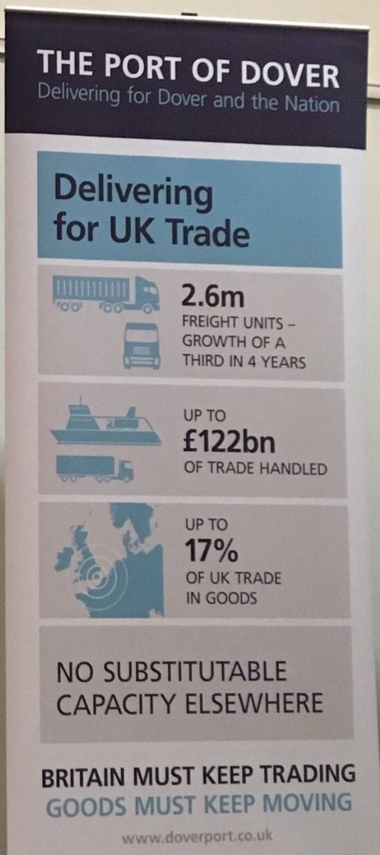 oliverprothero's tweet photo. Interesting stats from @Port_of_Dover on UK trade volume on display in this infographic. #Lab18 https://t.co/vj28UwZlQT