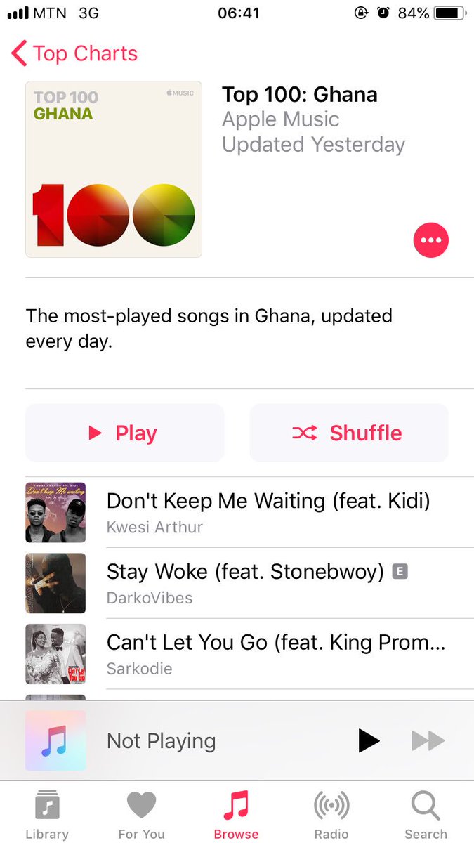 A month old yet @Sarkodie’s #CantLetUGo is in iTunes #TOP100_Ghana. 
2M+ views on YouTube as well👏🏾
Obidi...keep soaring higher!