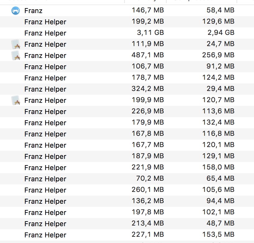 noctarius2k's tweet image. I&apos;m soooo so sorry @franzmessenger, I know that I have a lot of things in my messenger but this is ridiculous -.-

#FirstWorldProblems #electronapps #rammonster