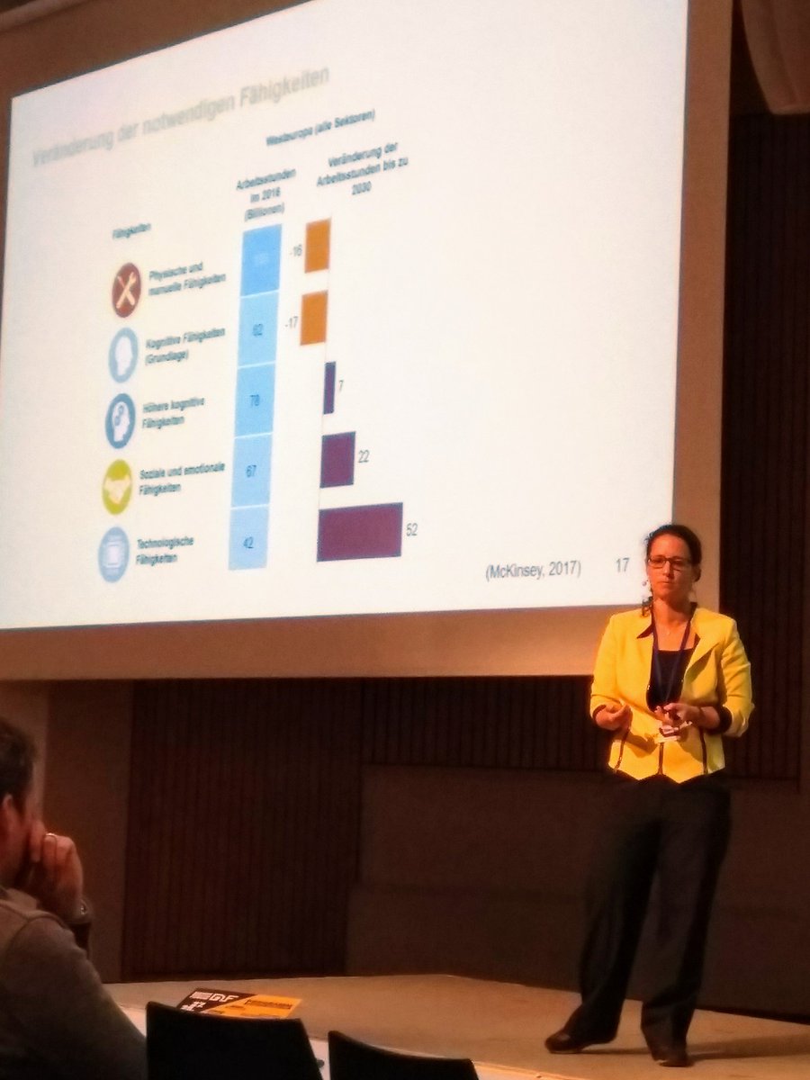GR_4o's tweet photo. Impressionen aus der Keynote von @cervicollegas zur praktischen Umsetzung von #Industrie40 #DDF18 https://t.co/hBBVXBhVnX