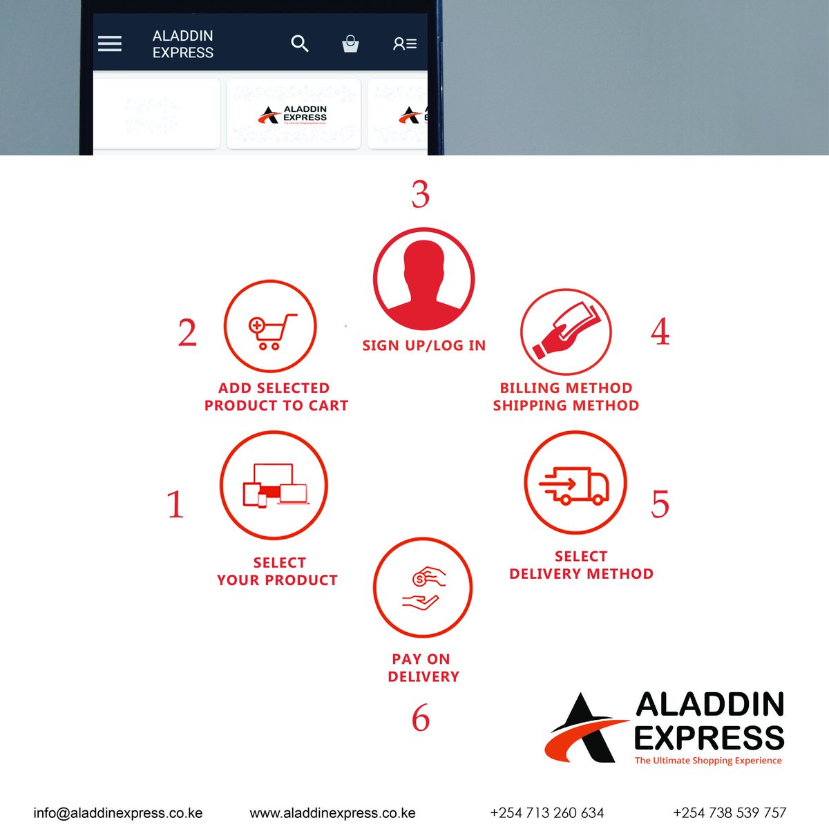 AladdinExpressK's tweet photo. In just 6 simple steps, we'll be knocking on your doorstep with your product.

Shop now - https://t.co/OkikR46vEy

#ShopWithAladdin https://t.co/1C3UcOBIbs