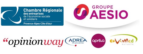CRESS_sud's tweet photo. Participez au 1er Baromètre des dirigeant.e.s de l'ESS en région Sud Provence-Alpes-Côte d'Azur, en partenariat avec @GroupeAesio @opinionway 
https://t.co/8neSOhFYRU https://t.co/3Gzt4giYyH