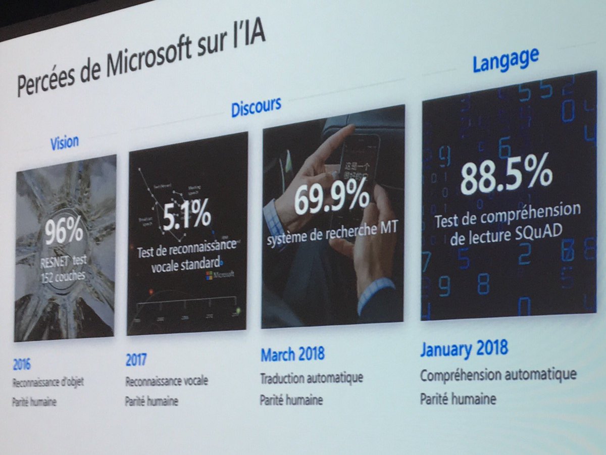 LorenResal's tweet photo. Intervention de François Bouteruche ⁦@Microsoft⁩ sur l'Intelligence Artificielle. Accompagnons la création des compétences de demain !⁦@Spring_FR⁩ ⁦@AdeccoGroupFR⁩ ⁦@DaSilvaLaurent⁩ https://t.co/21msMK84m4