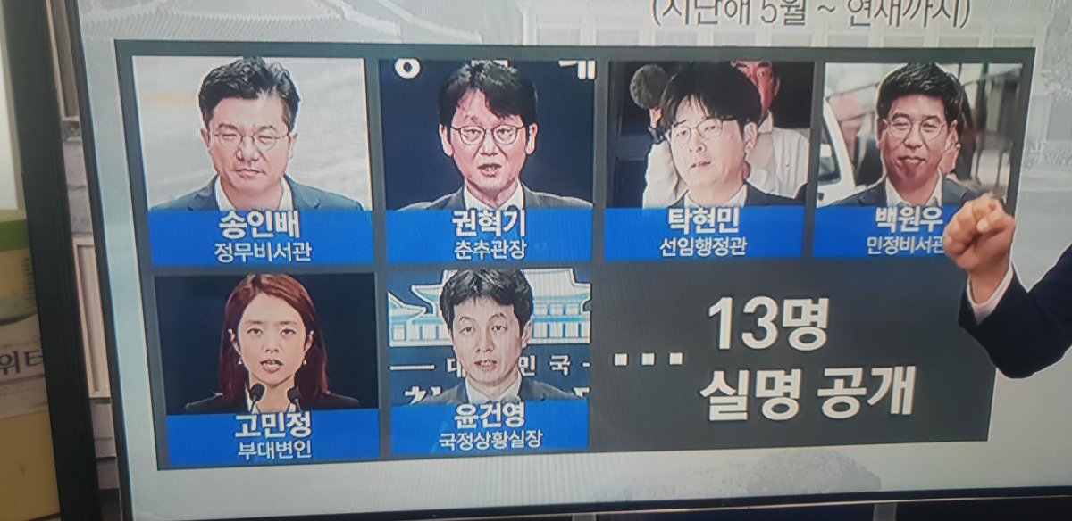 여기 박대통령에게 청와대에서
머리 손질 했다고 적패라고 아우성치던 문재인 입과 귀들이
국민의 세금을 지들 맘데로 나누어쓰다가 발각 되었는데
적법한 절차로 받은거라 죄가 없다고 우기고 있다
이런것들이 청와대 주인을 쫓아내고 개선장군처럼 들어가 먹자판에 돈 까지 가져갔다. 이 얼굴들이다
