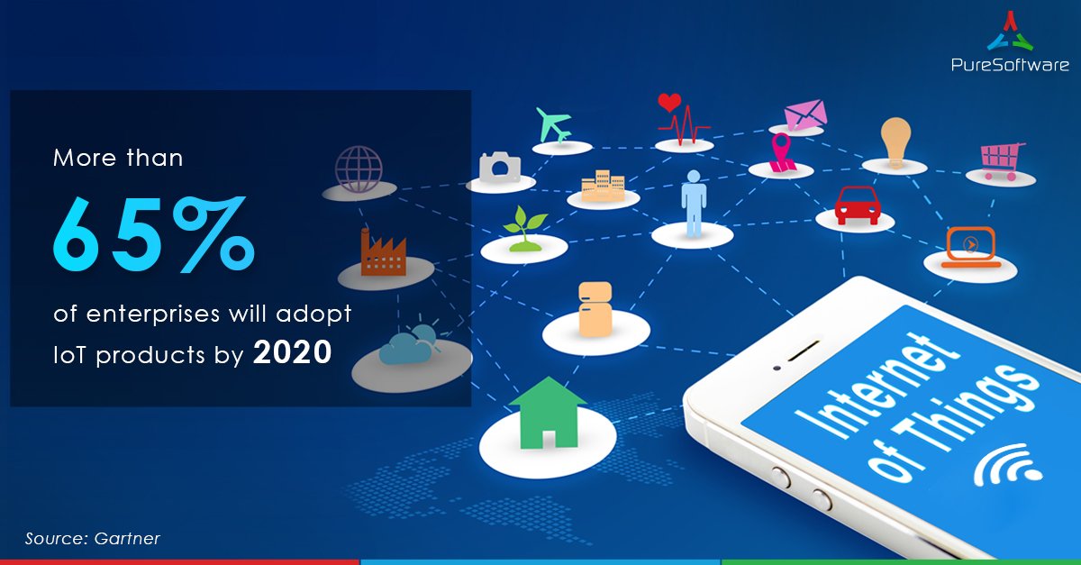 PureSoftware's tweet image. Are you starting your #IoT journey? Consult with our advisor to leverage the advantage of the IoT capability in a longer run. 

Visit: bit.ly/2xI7HlY

#IoTConsulting #InternetOfThings #DigitalTransformation #technology