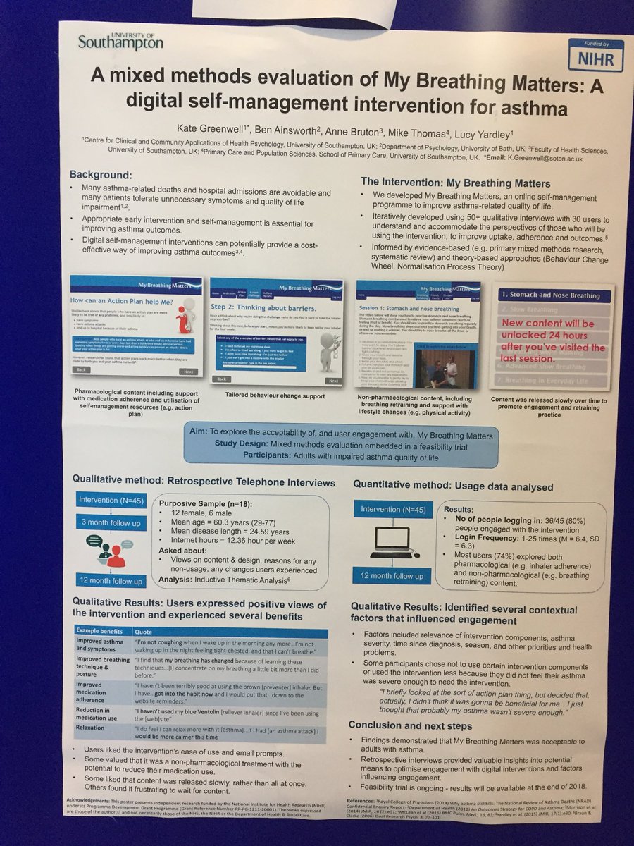 kate_greenwell's tweet photo. Come see our poster on a mixed methods evaluation of My Breathing Matters: a digital self-management intervention for asthma @PCRSUK @CCCAHP_UoS #dipss #asthma @benainsworth @AnnieBruton Mike Thomas Lucy Yardley https://t.co/3NvwFgxOzc