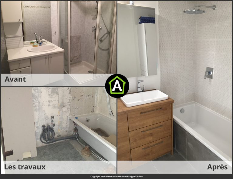 Nouveau guide des prix pour la rénovation de salle de bains architecteo.com/prix-renovatio… #maison #deco #archi