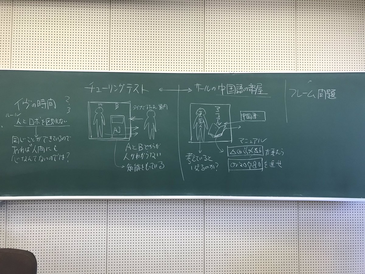 青木敬士 アミッドp V Twitter Sf小説論後期3回め イヴの時間 青木敬士 アミッドp V Twitter Sf小説論後期3回め イヴの時間
