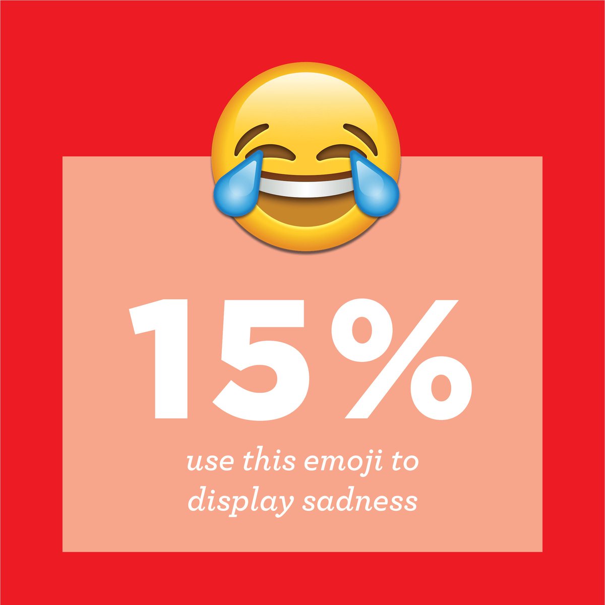 UMLondon's tweet photo. Do you speak #emoji? Perhaps you should... https://t.co/JGQnUmGhit https://t.co/OYpUQNoBUP