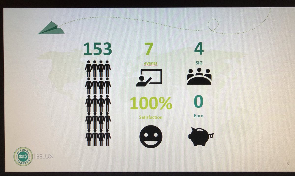 The slide from our general assembly yesterday