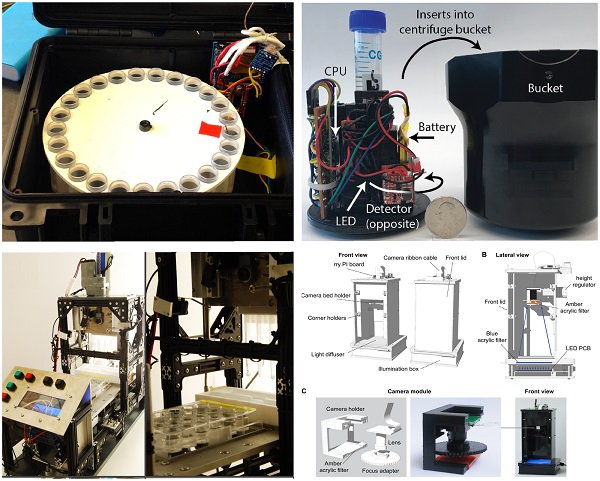 In response to <a href="/MarderLab/">Marder Lab</a>'s concerns about scientific "haves" and "have nots," <a href="/Chagas_AM/">https://neuromatch.social/@amchagas</a> proposes wide adoption of #OpenHardware, to reduce the divide between rich/poor labs, &amp; make research &amp; education more robust, reliable &amp; widespread #PLOSBiology bit.ly/2zCmUqp