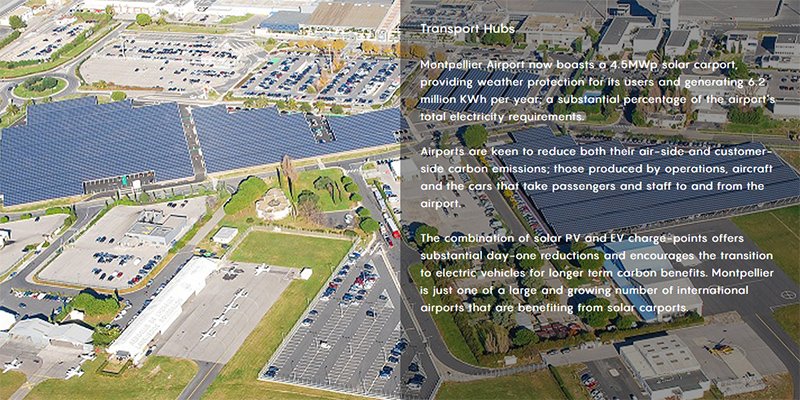 Flexisolar Ltd On Twitter The Uk Is Yet To Fully Embrace The