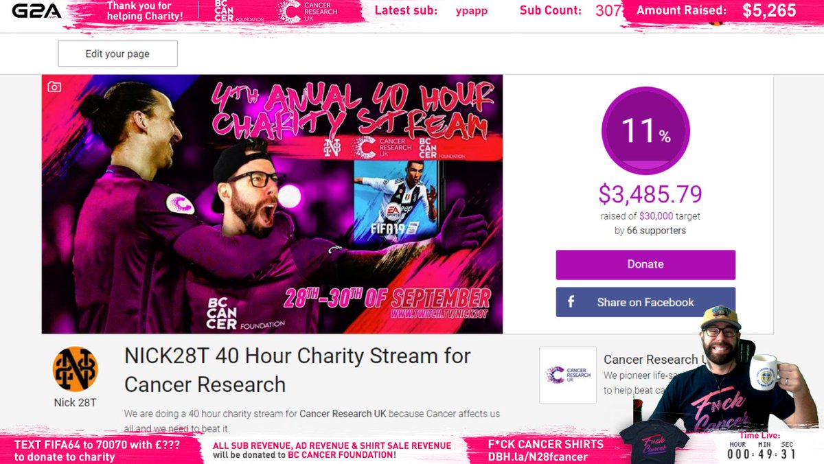 Nick28T's tweet image. WE ARE LIVE FOR OUR 40 HOUR CHARITY STREAM FOR CANCER RESEARCH!!!!

Lets get this party started! 

Already $5,265 raised for: @bccancerfdn @CR_UK 

twitch.tv/nick28t

#FuckCancer