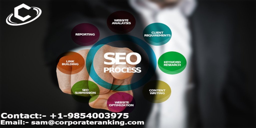 Corporate Ranking, best #digital #marketing #agency #in #USA, will work with you and come up with a #marketing #campaign that will help in pushing business ahead. We possess experience and technology that enable us to bring to you a creative, eye-catching concept that in turns.